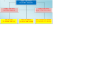 bộ máy 2019.png-1 - 
